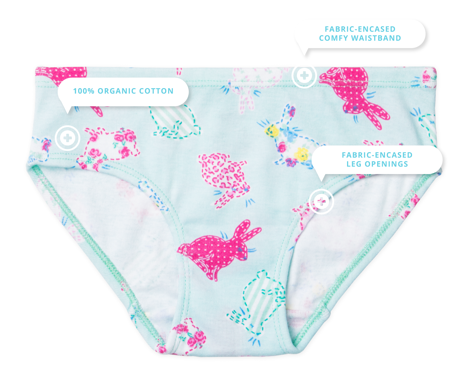 Gracie Girls Organic Cotton Briefs - Infographic Gracie Girls Organic Cotton Briefs - Infographic