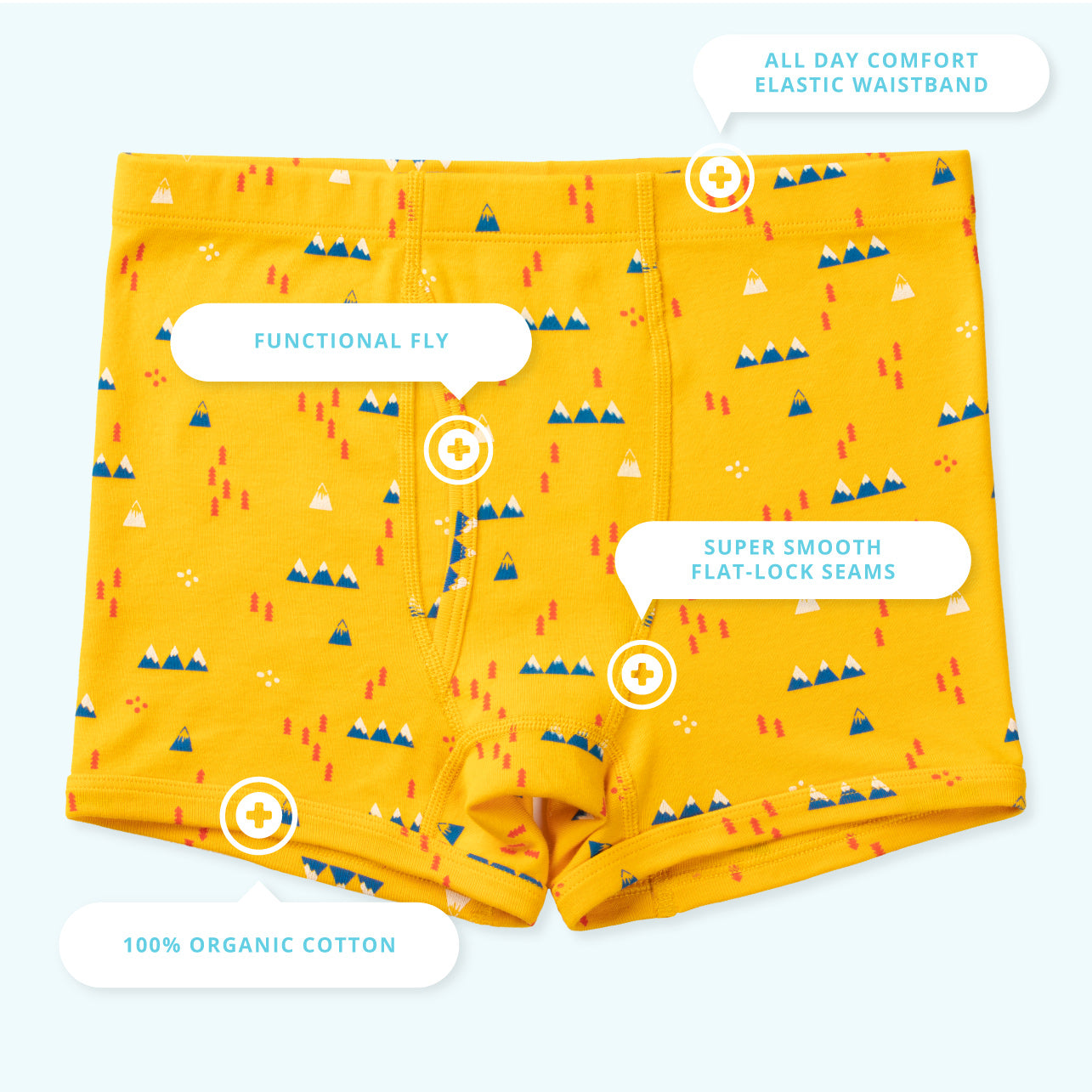 Nolan Youth Boys Boxer Briefs - Infographic Nolan Youth Boys Boxer Briefs - Infographic