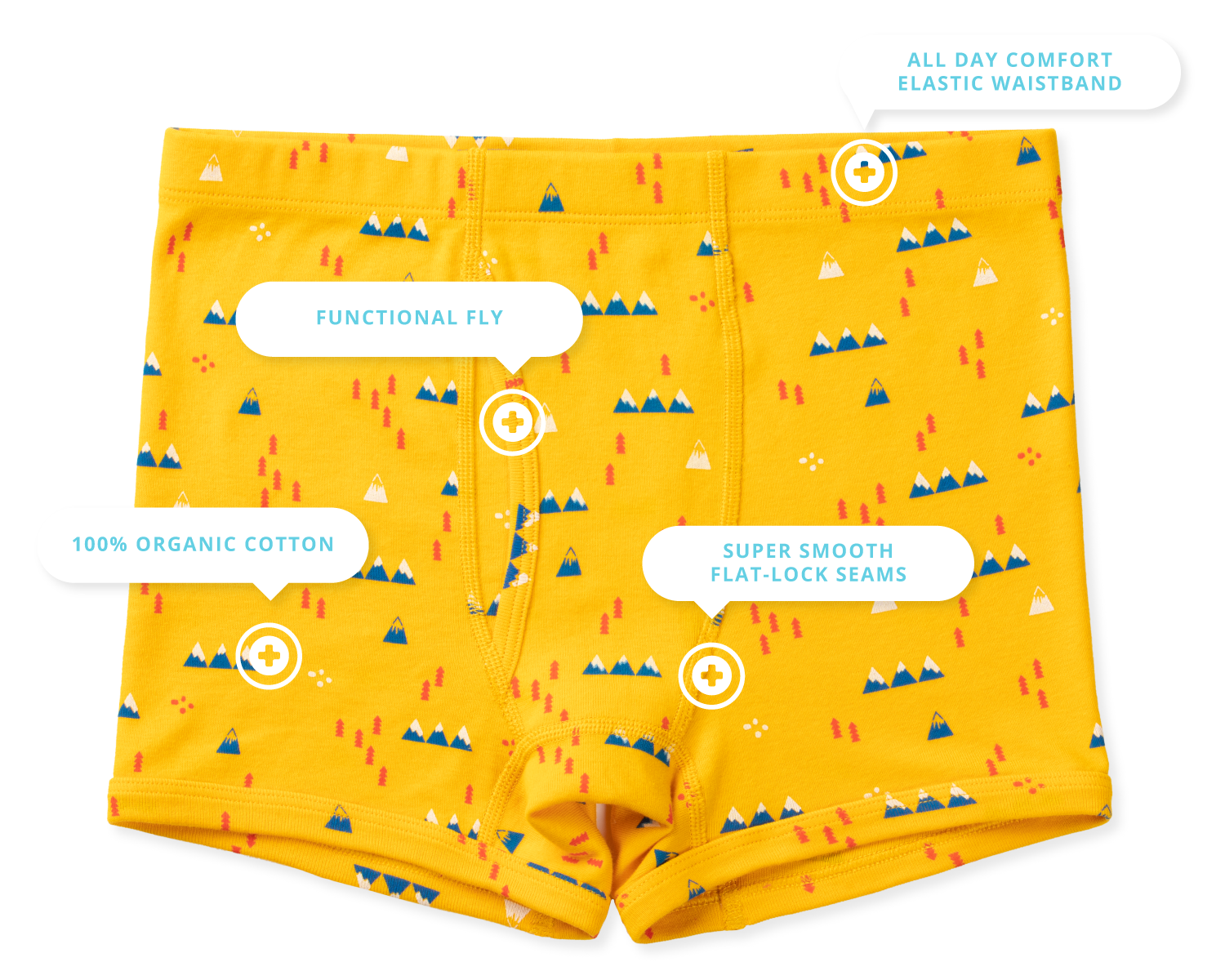 Nolan Youth Boys Boxer Briefs - Infographic Nolan Youth Boys Boxer Briefs - Infographic
