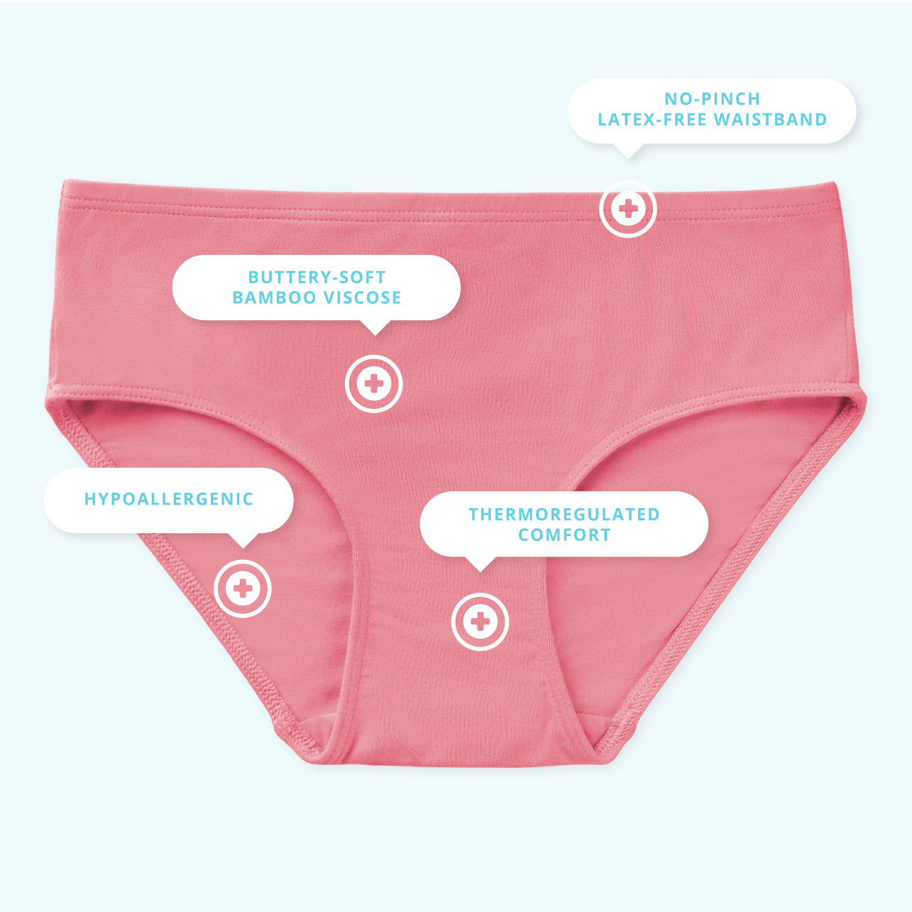 Pink girl's underwear with text labels on a white background