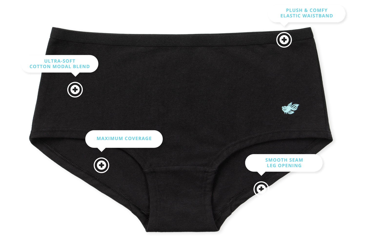 Annika Tween Girls Boyshorts - Infographic