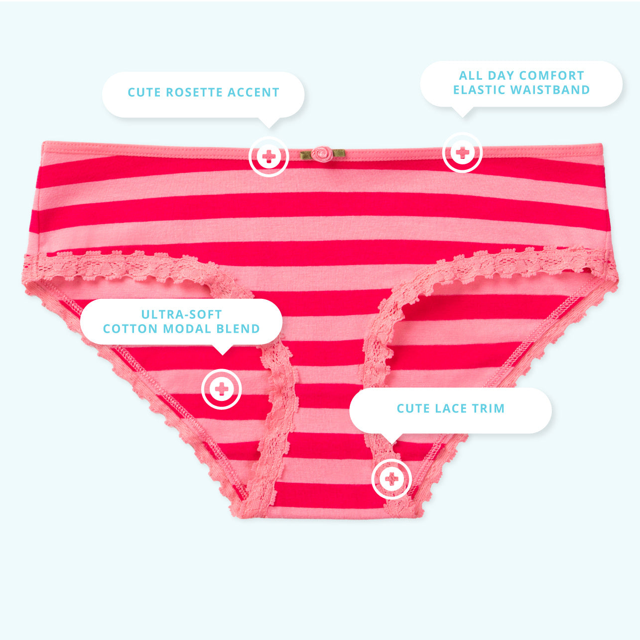 Ava Tween Girls Bikini Underwear - Infographic