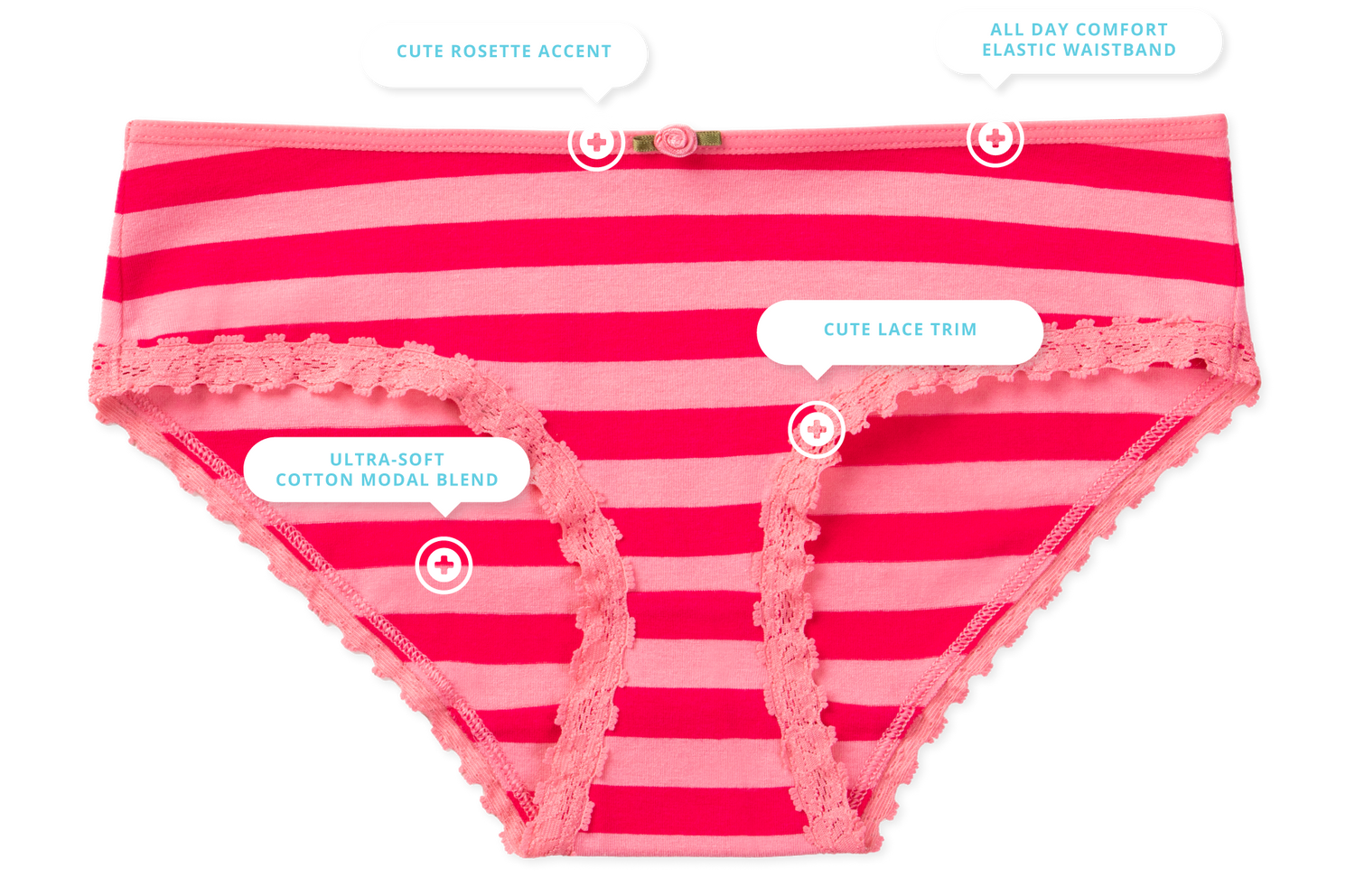 Ava Tween Girls Bikini Underwear - Infographic