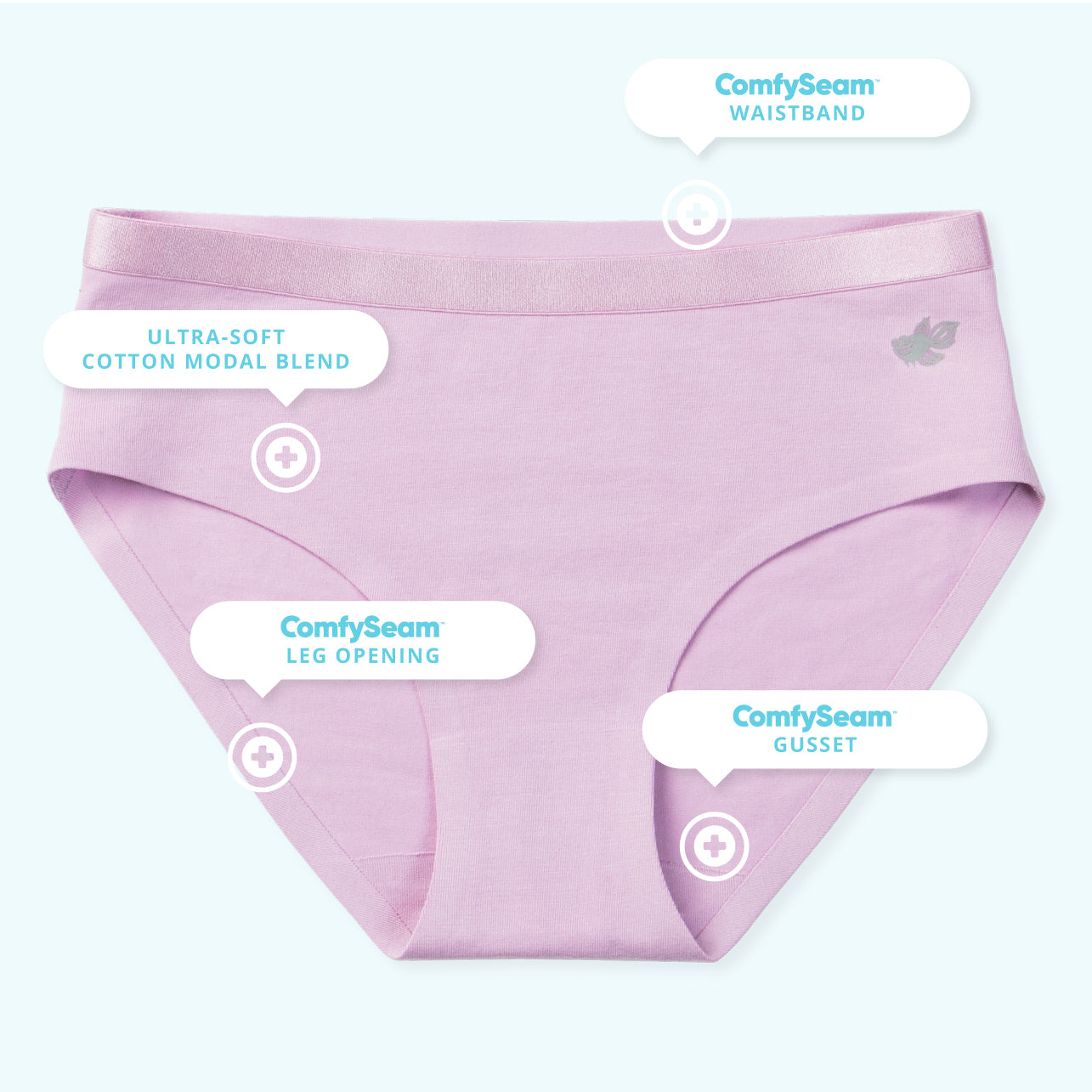 Bella Tween Girls Briefs - Infographic