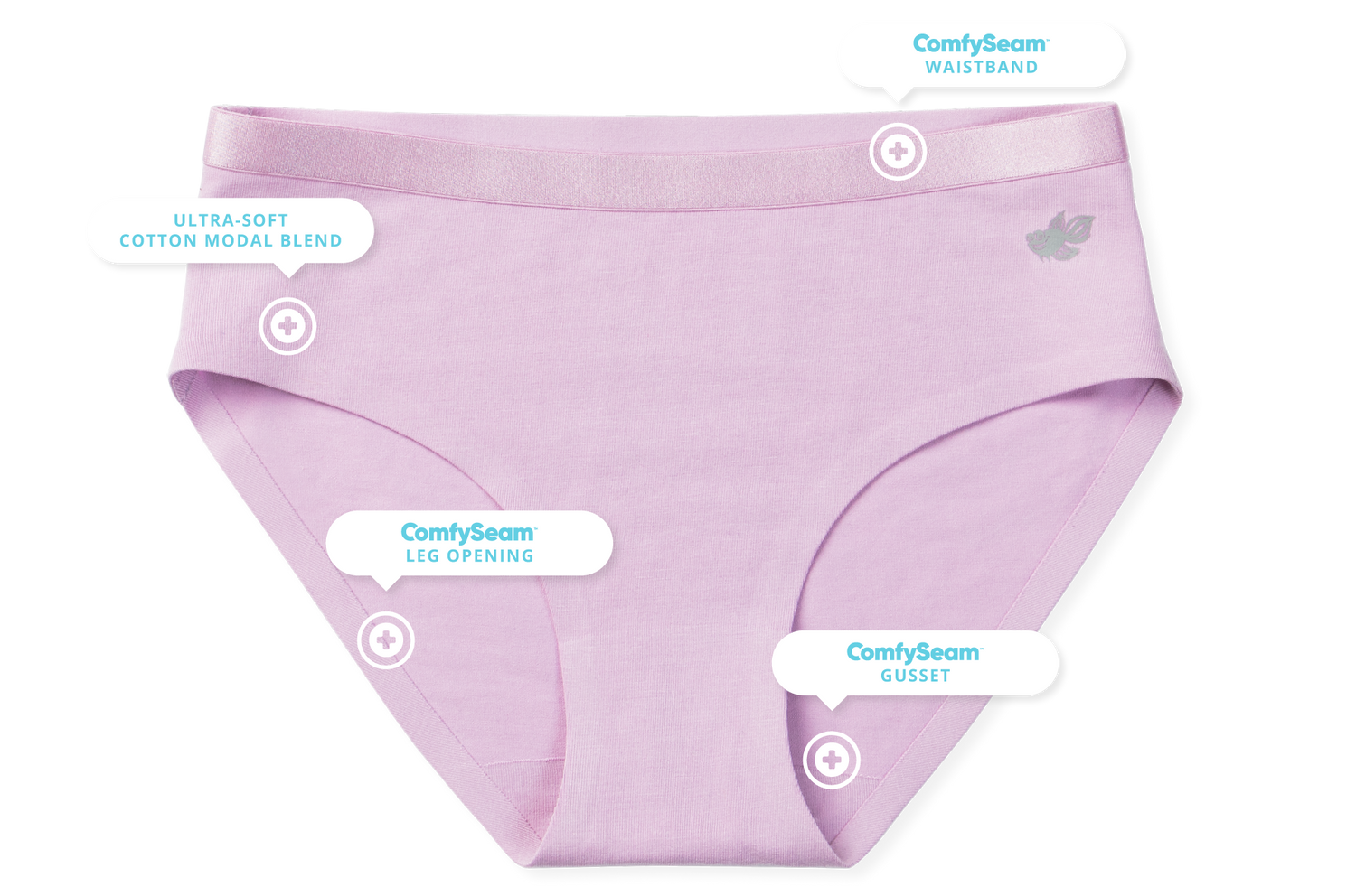 Bella Tween Girls Briefs - Infographic
