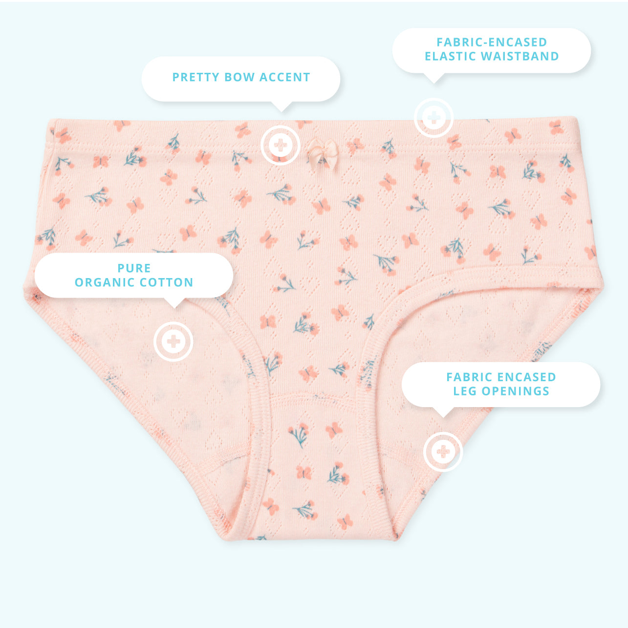 Erica Tween Girls Briefs - Infographic
