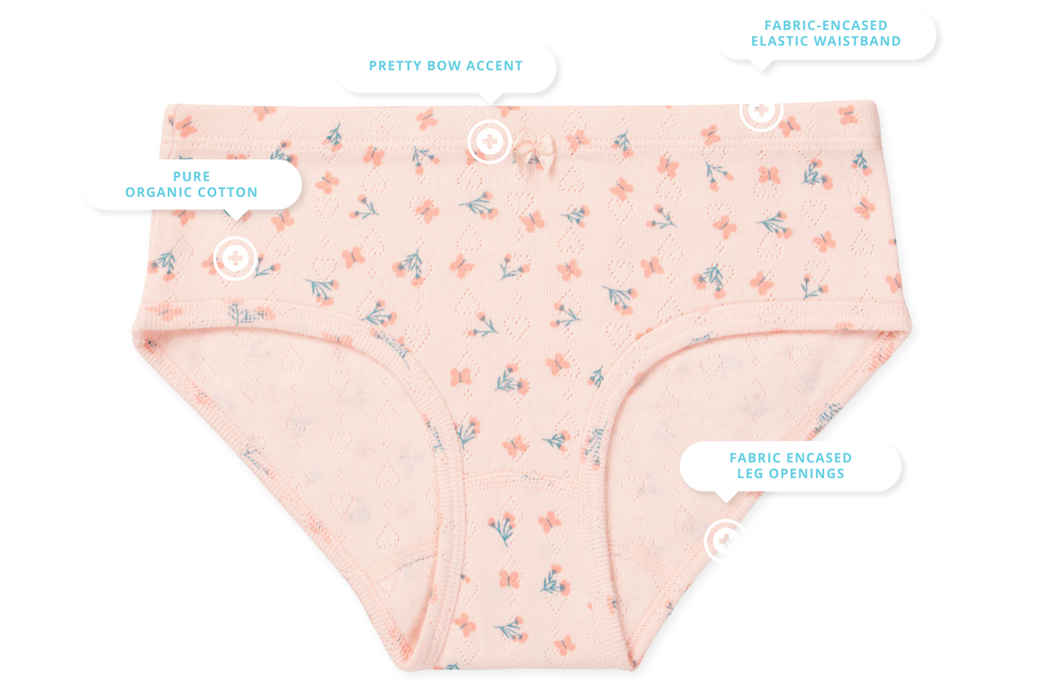 Erica Tween Girls Briefs - Infographic
