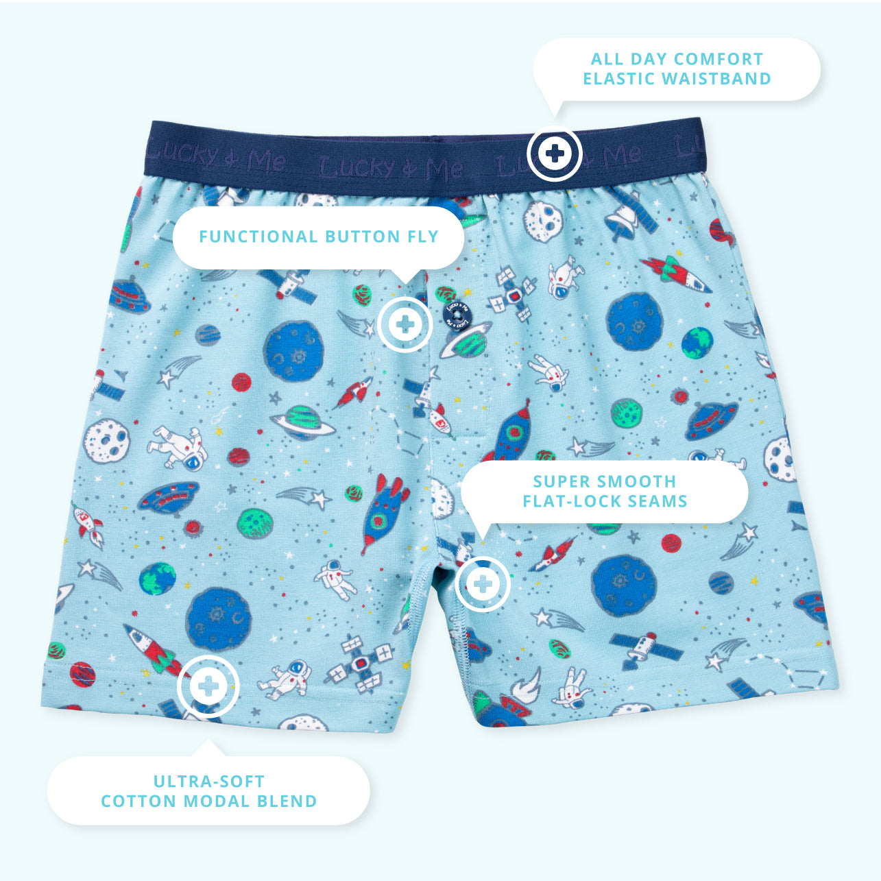 Ethan Boys Boxers Infographic