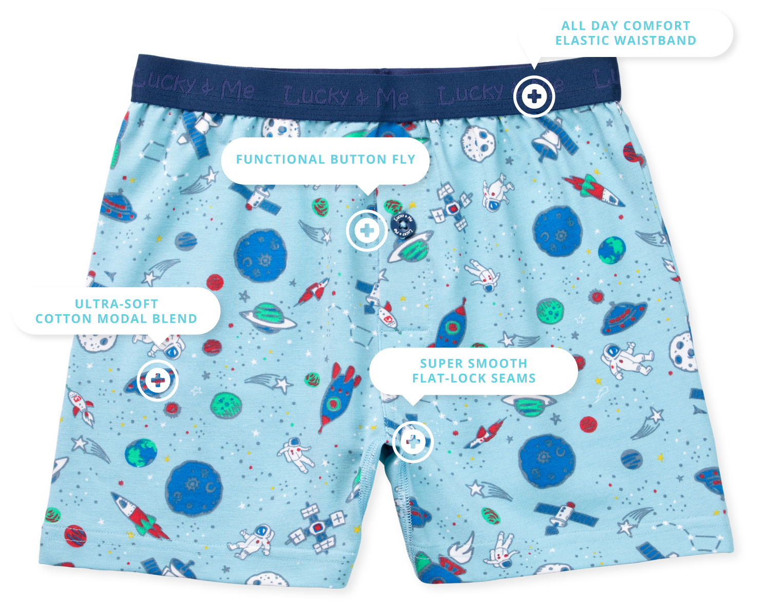 Ethan Boys Boxers Infographic