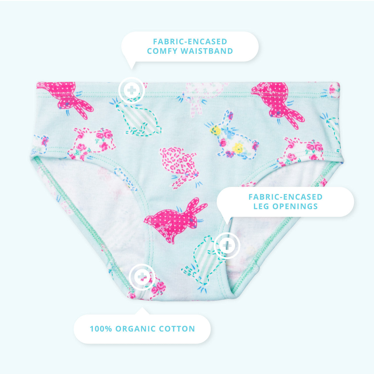 Gracie Girls Organic Cotton Briefs - Infographic