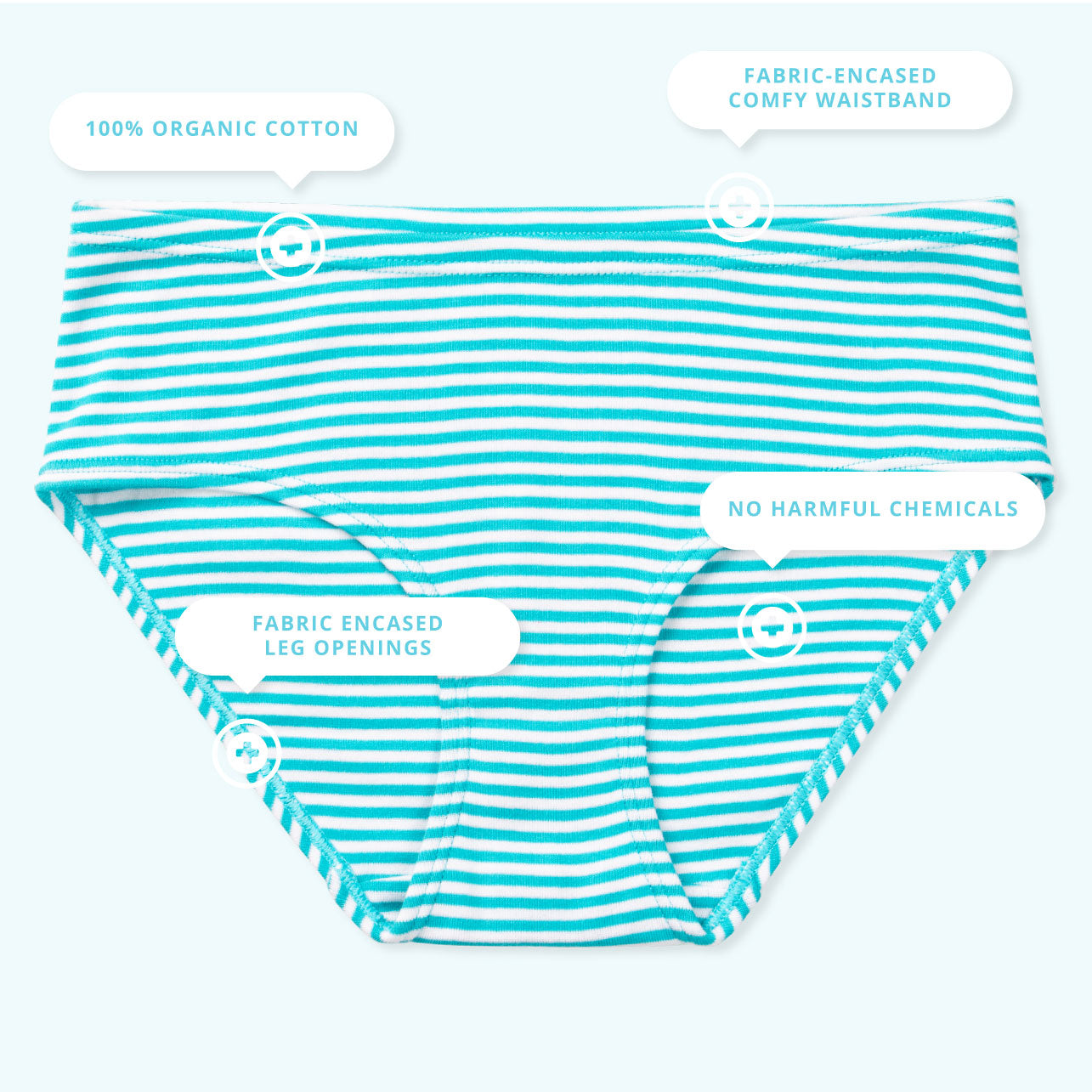 Gracie Tween Girls Organic Cotton Briefs - Infographic