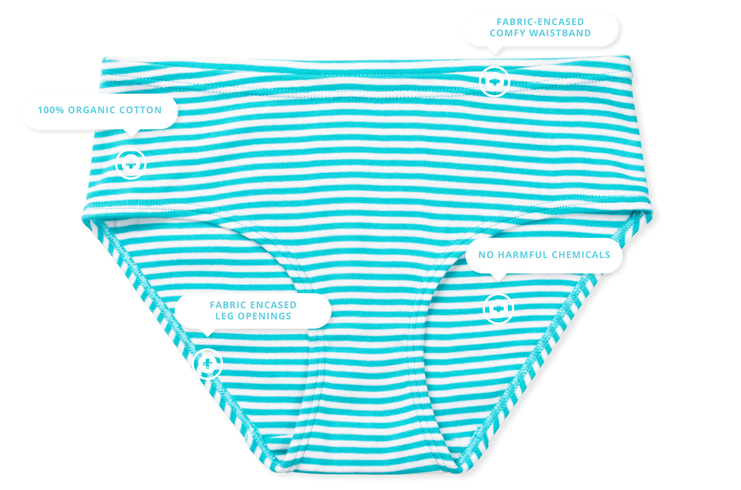 Gracie Tween Girls Organic Cotton Briefs - Infographic