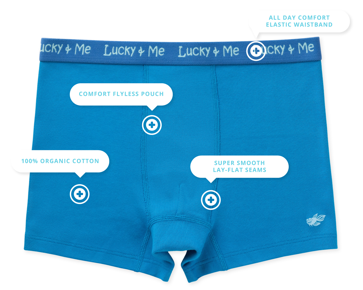Blue organic cotton boxer briefs with Lucky & Me branding and text highlighting features on a white background.