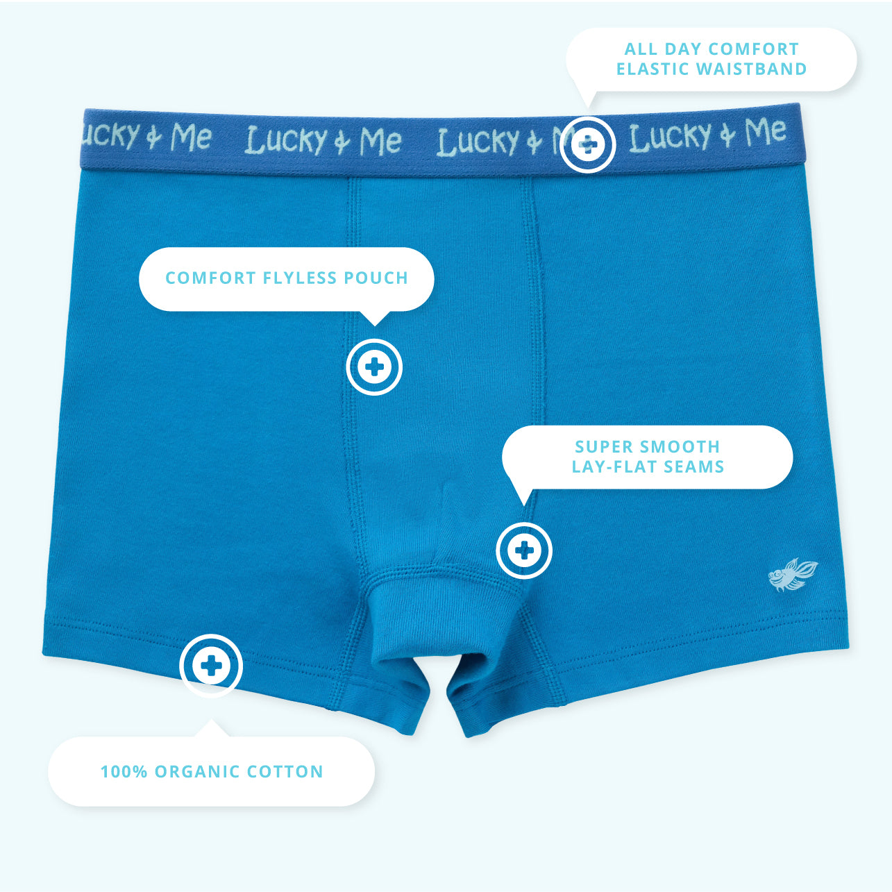 Blue organic cotton boxer briefs with Lucky & Me branding and text highlighting features on a white background.