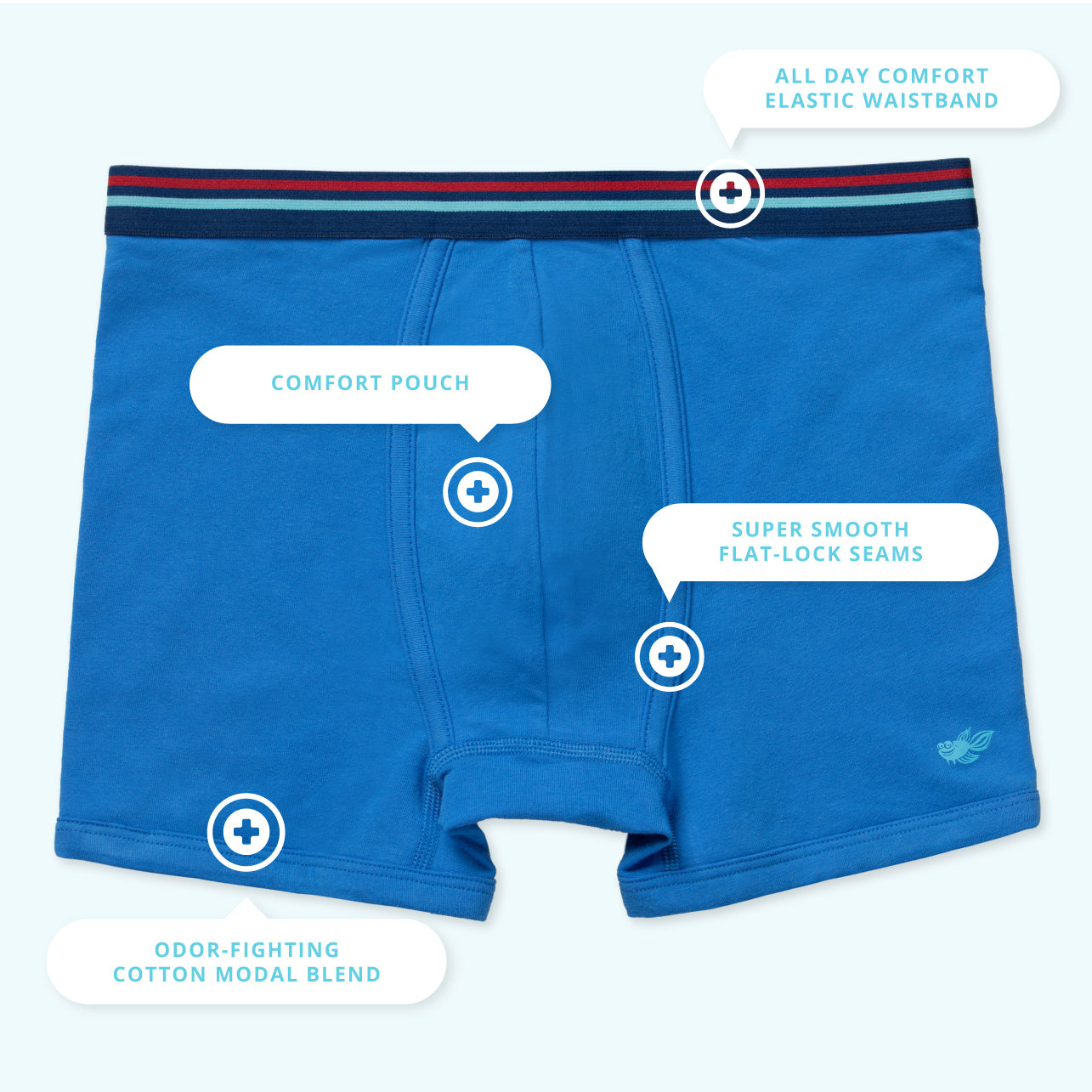 Jameson Youth Boys Boxer Briefs - Infographic