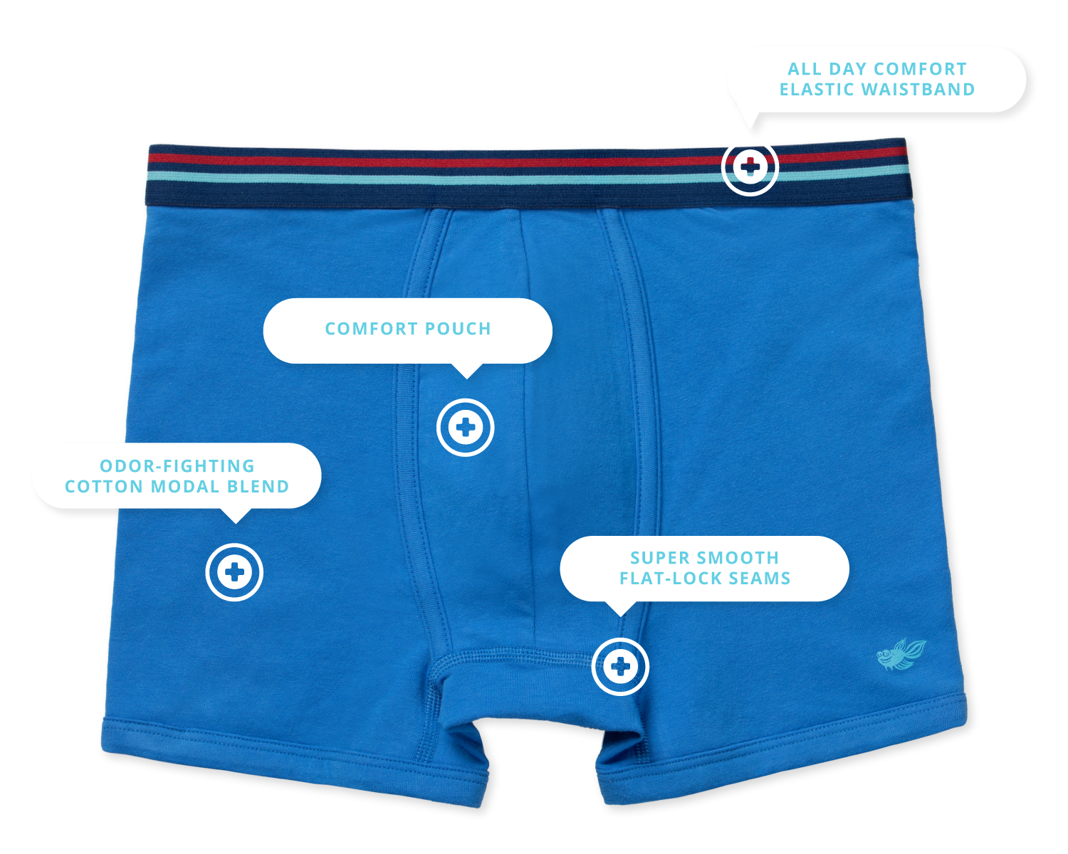 Jameson Youth Boys Boxer Briefs - Infographic