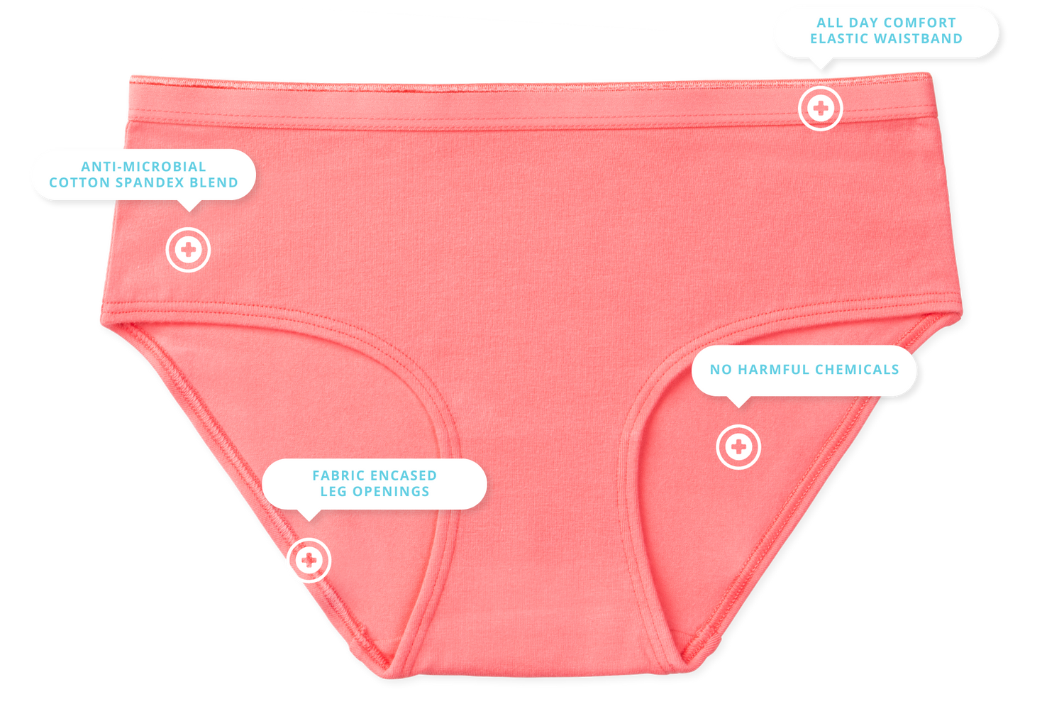 Jamie Tween Girls Briefs - Infographic