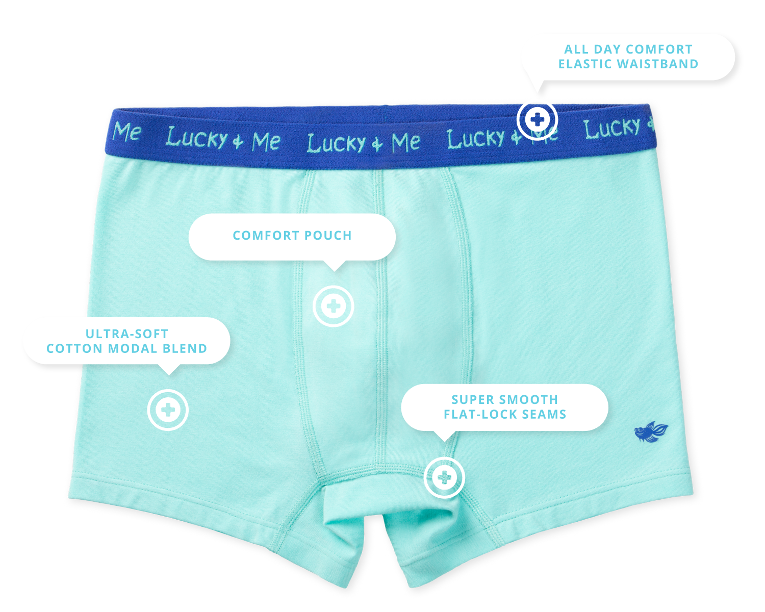 Liam Youth Boys Boxer Briefs - Infographic