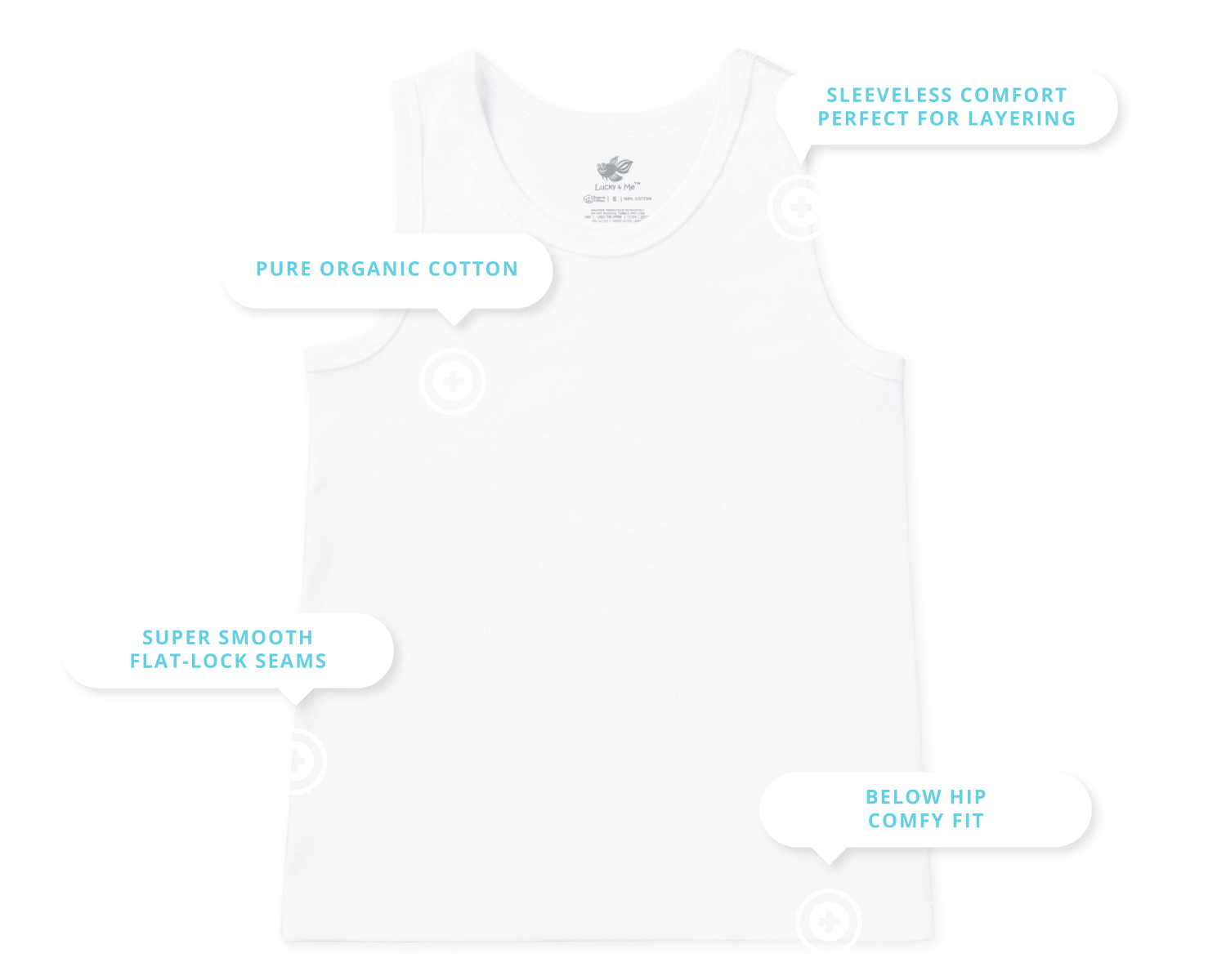 Nolan Boys Tanks - Infographic
