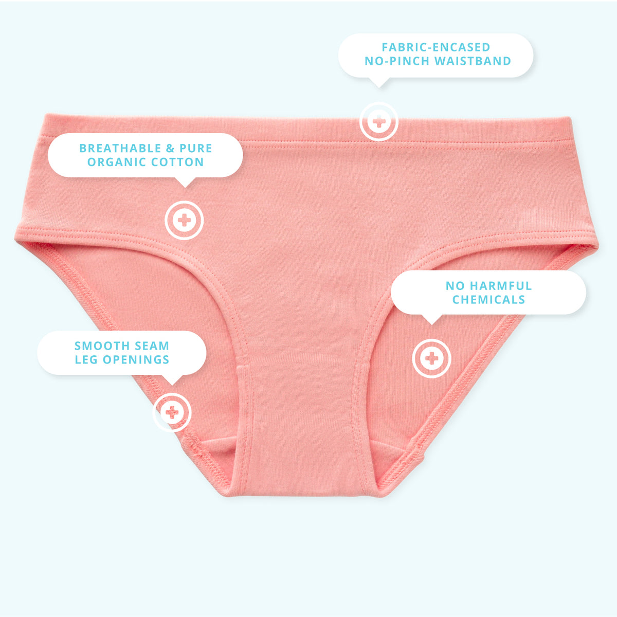A coral pink pair of tween Ryleigh bikinis on a white background with four white callout labels pointing to feature highlights: breathable organic cotton fabric, fabric-incased no-pinch waistband, smooth seam leg openings, and no harmful chemicals.