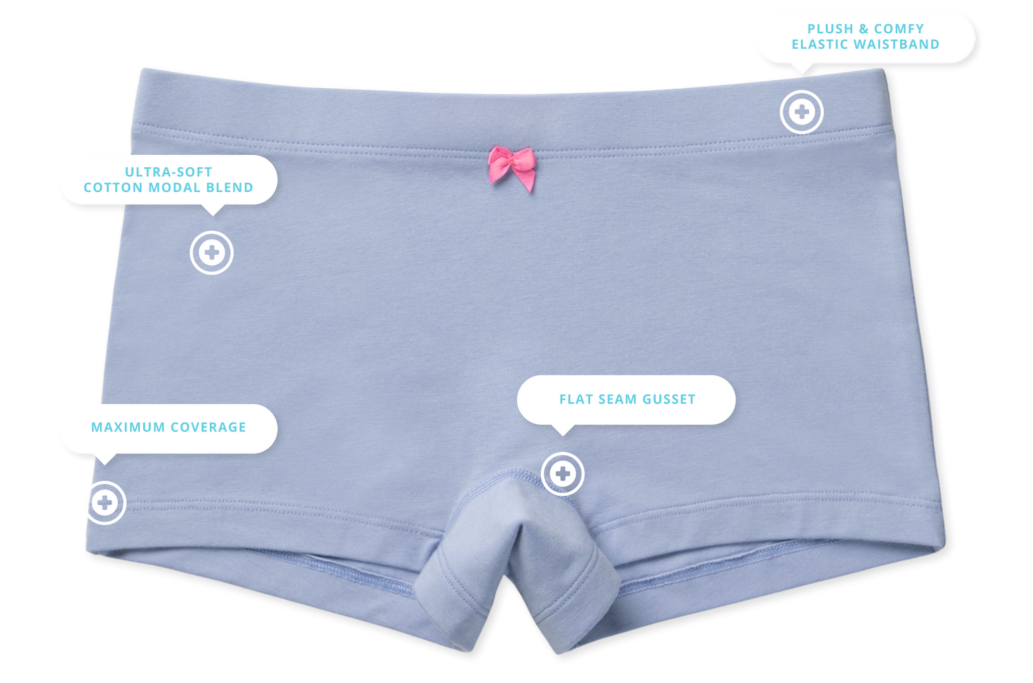 Sophie Tween Girls Shorties - Infographic