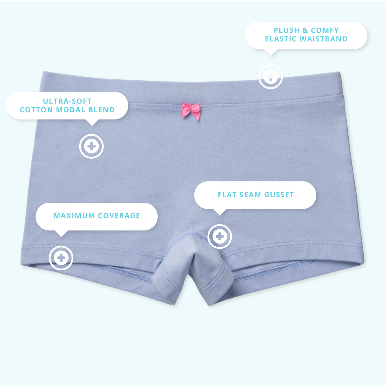Sophie Tween Girls Shorties - Infographic