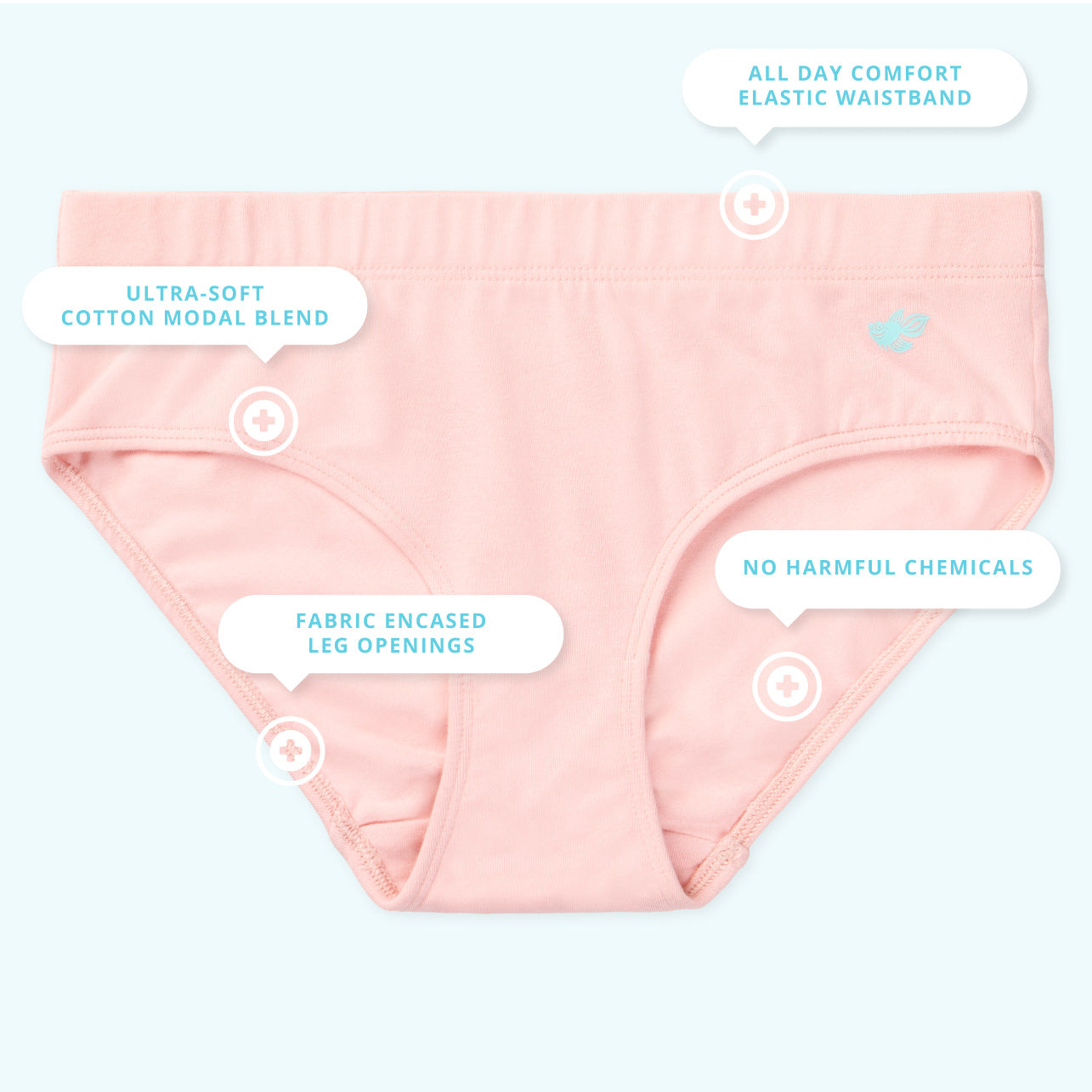 Sophie Tween Girls Briefs - Infographic