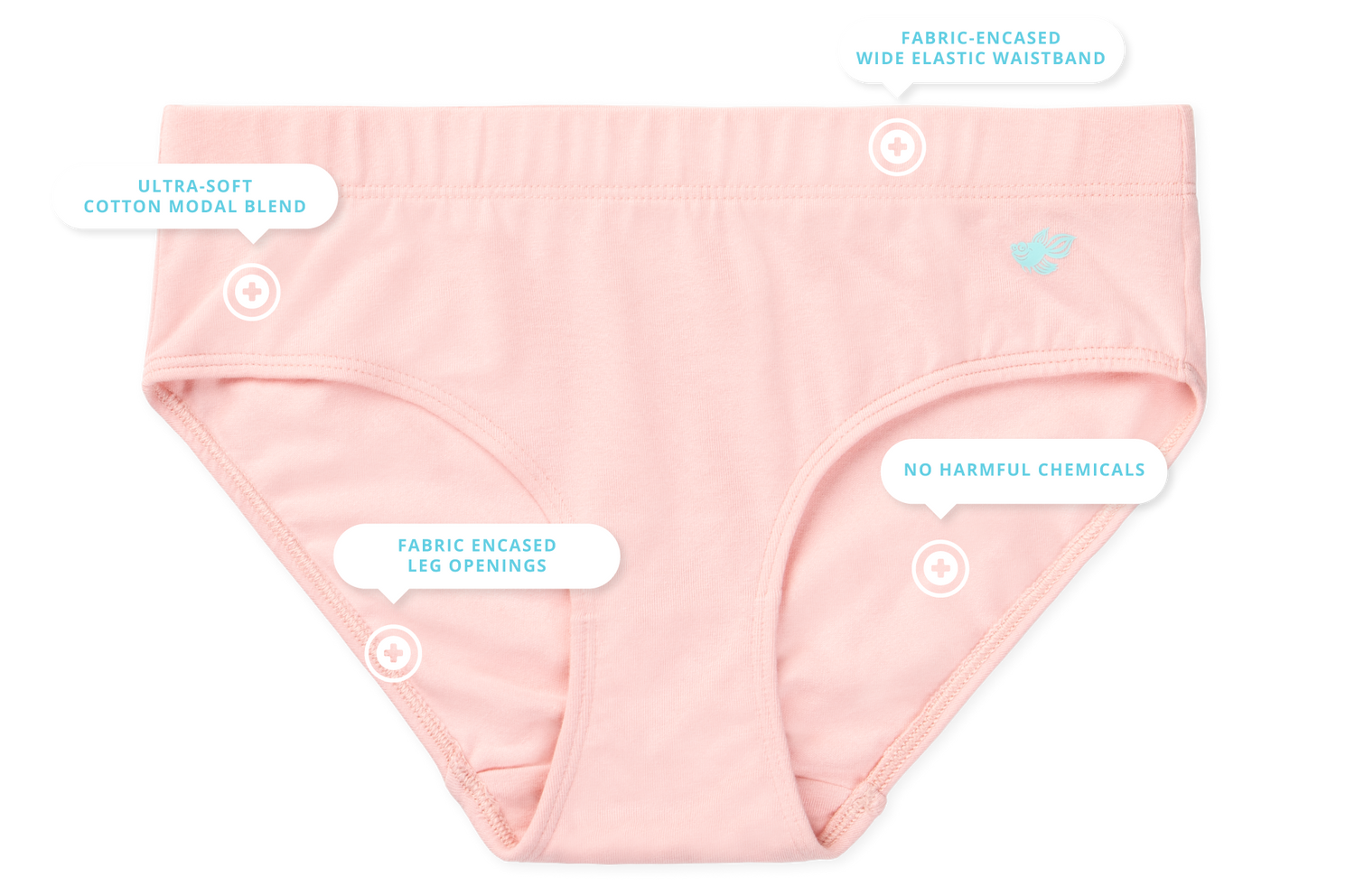 Sophie Tween Girls Briefs - Infographic