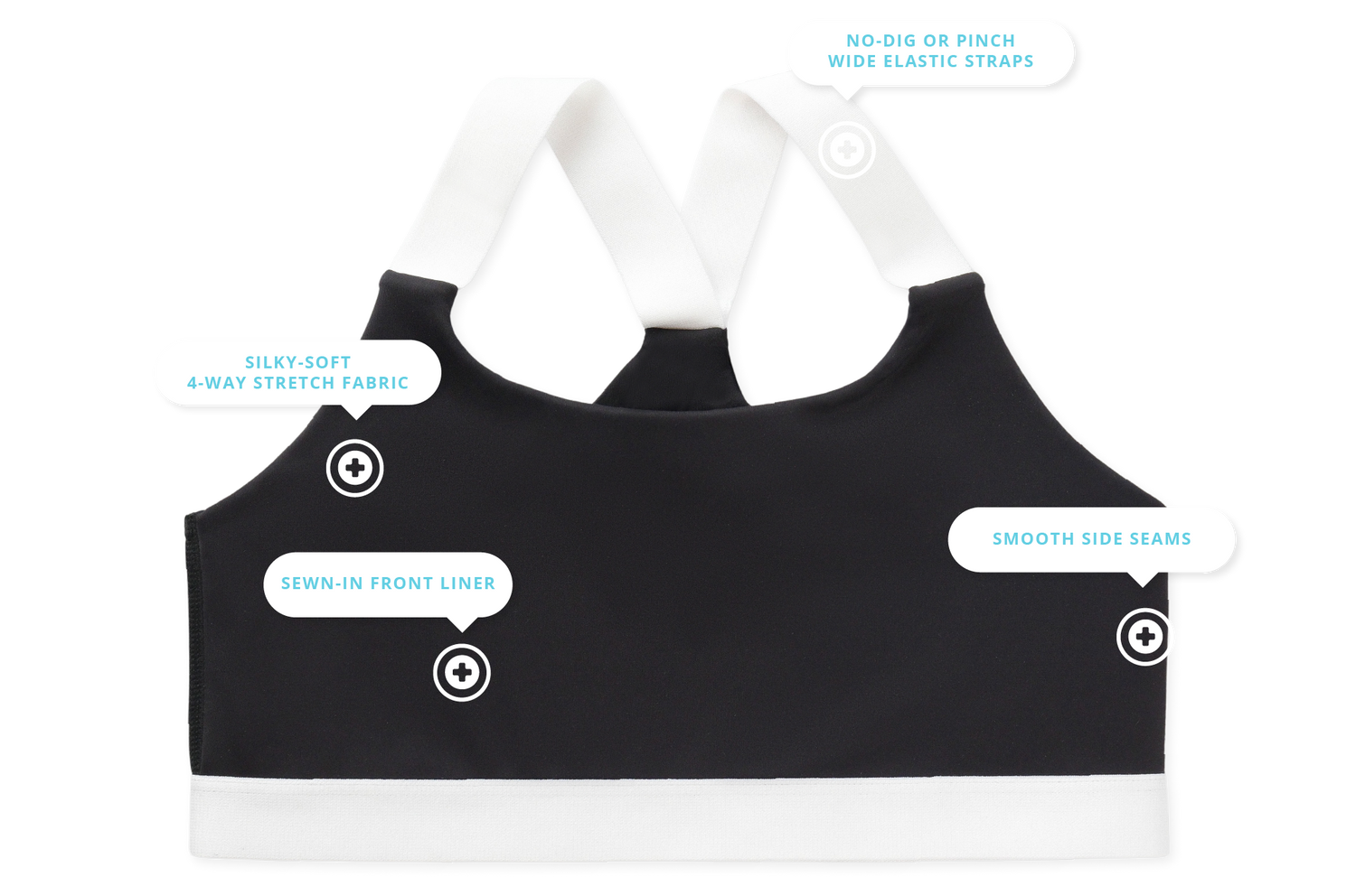 Black sports bra with white straps and white underband, shown on a white background with callout labels pointing to stretch fabric, front lining, and side seams.