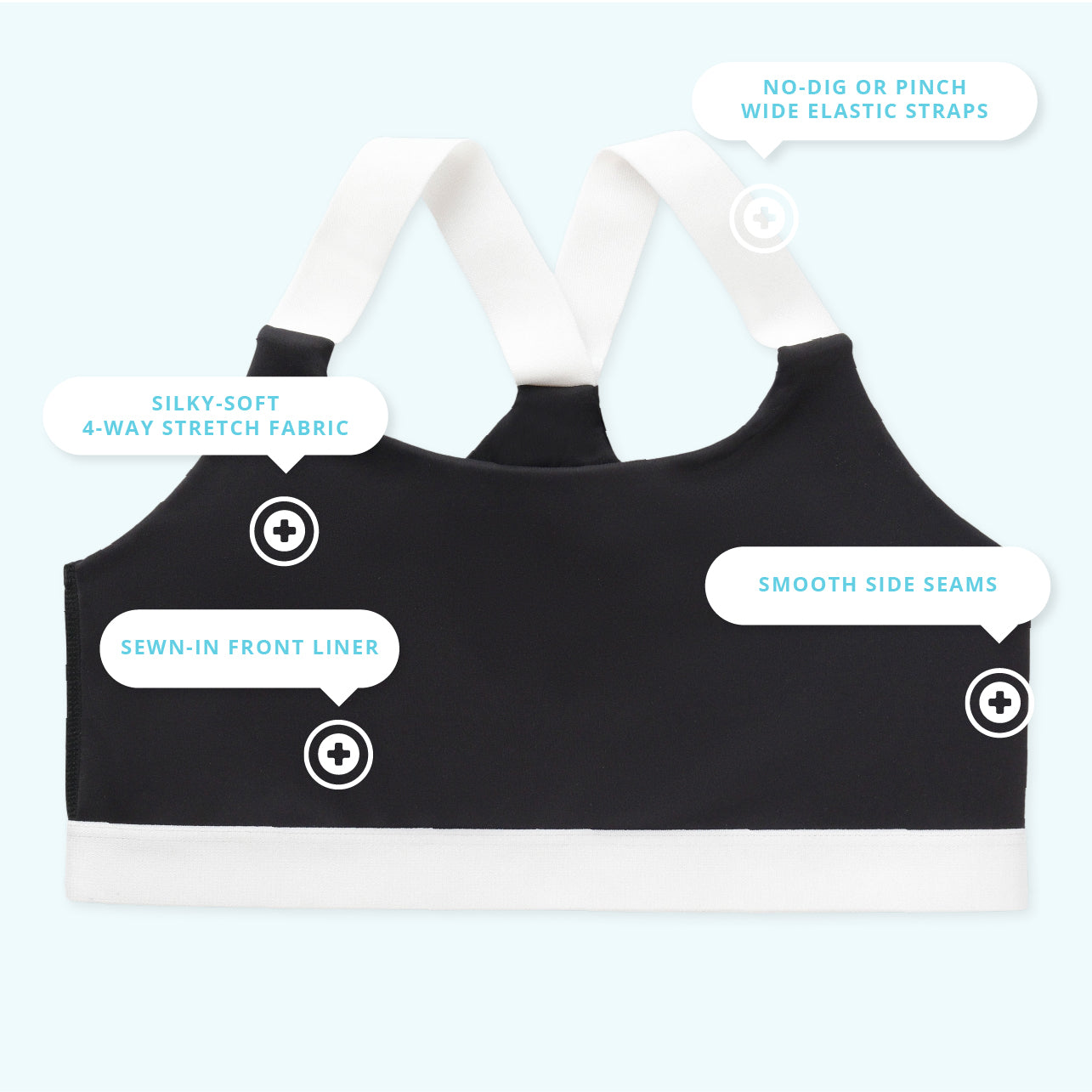 Black sports bra with white straps and white underband, shown on a white background with callout labels pointing to stretch fabric, front lining, and side seams.